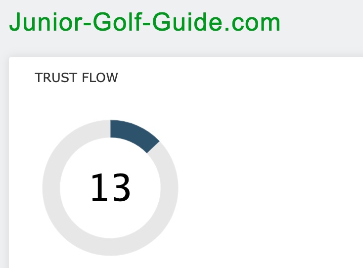 Junior-Golf-Guide.com トラストフロー