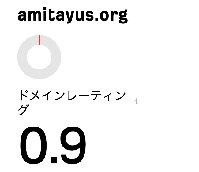 amitayus.org ドメインレーティング