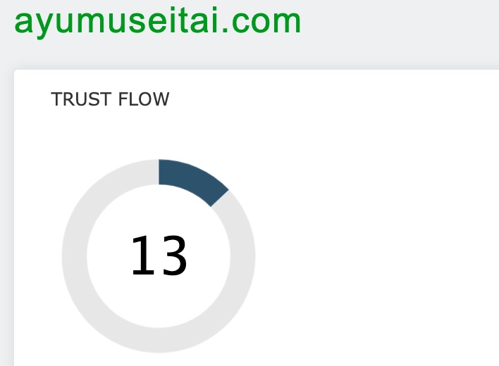 ayumuseitai.com トラストフロー