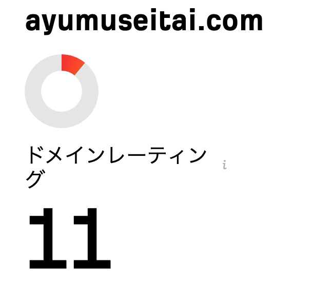 ayumuseitai.com ドメインレーティング