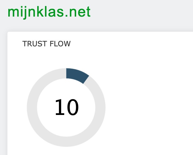 mijnklas.net トラストフロー