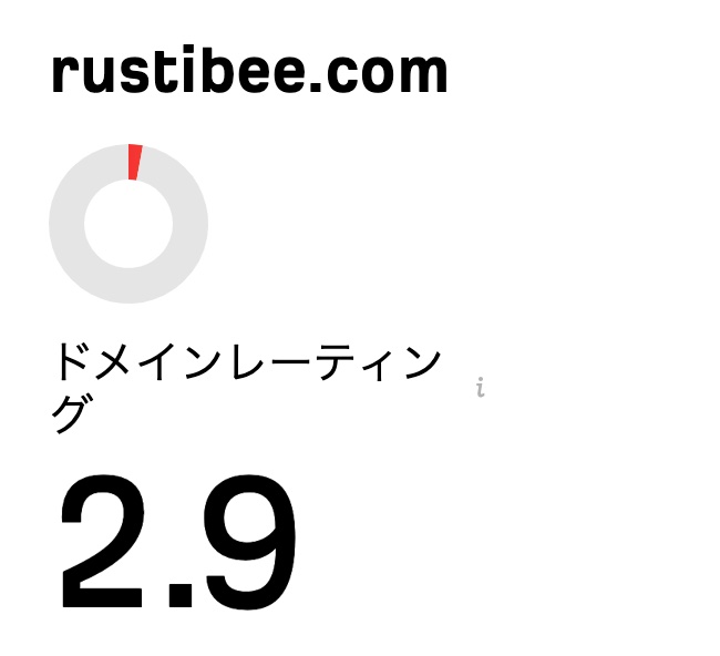 rustibee.com ドメインレーティング