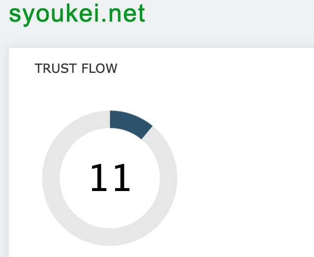 syoukei.net トラストフロー