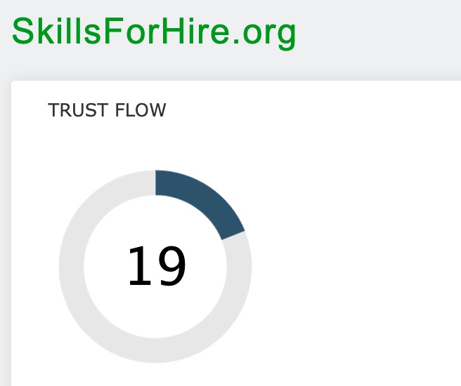 SkillsForHire.orgトラストフロー