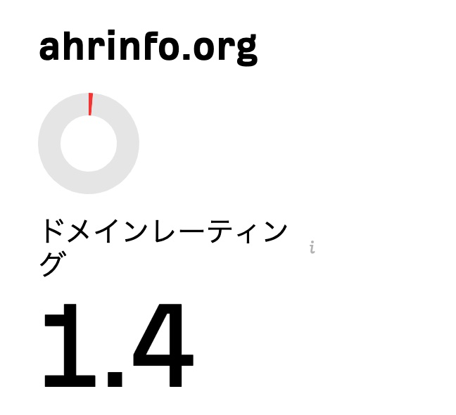 ahrinfo.orgドメインレーティング