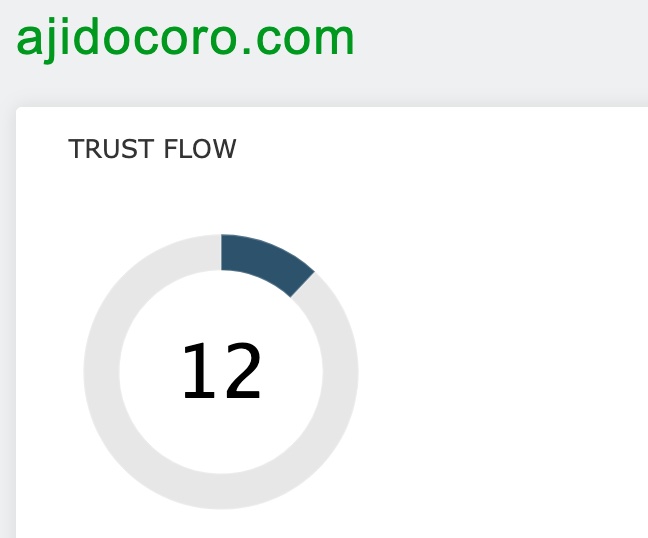 ajidocoro.comトラストフロー