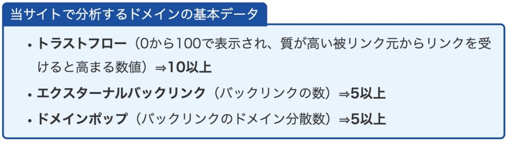 取扱い中古ドメインデータ説明