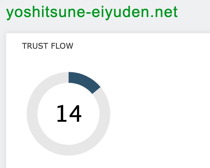 yoshitsune-eiyuden.netトラストフロー